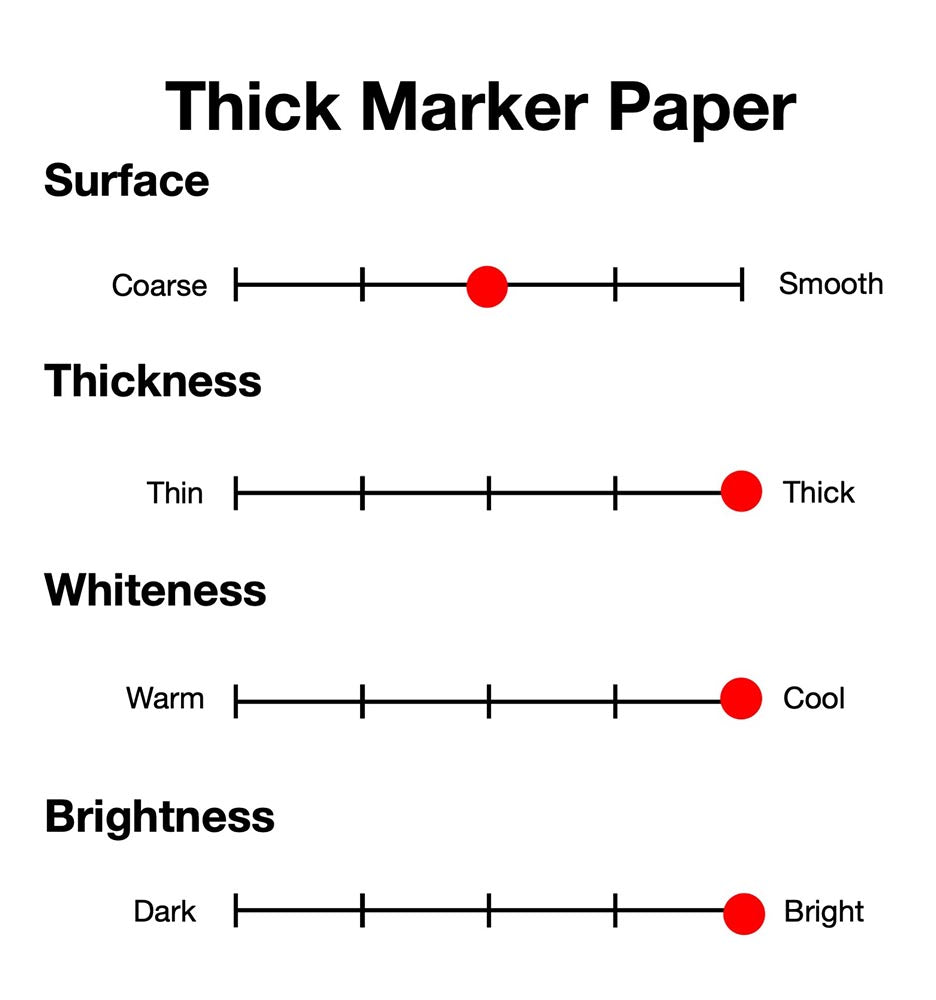 Copic Thick Marker Paper