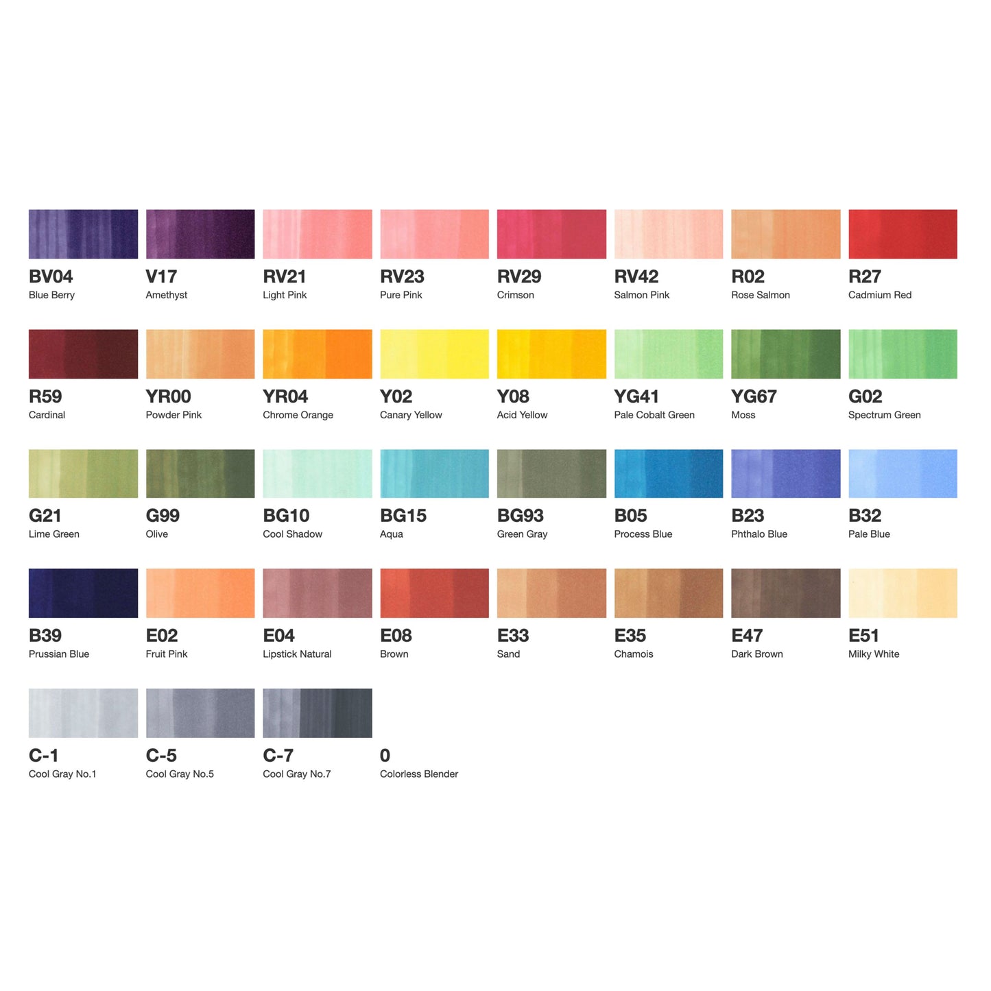 Copic Ciao 36 Set B