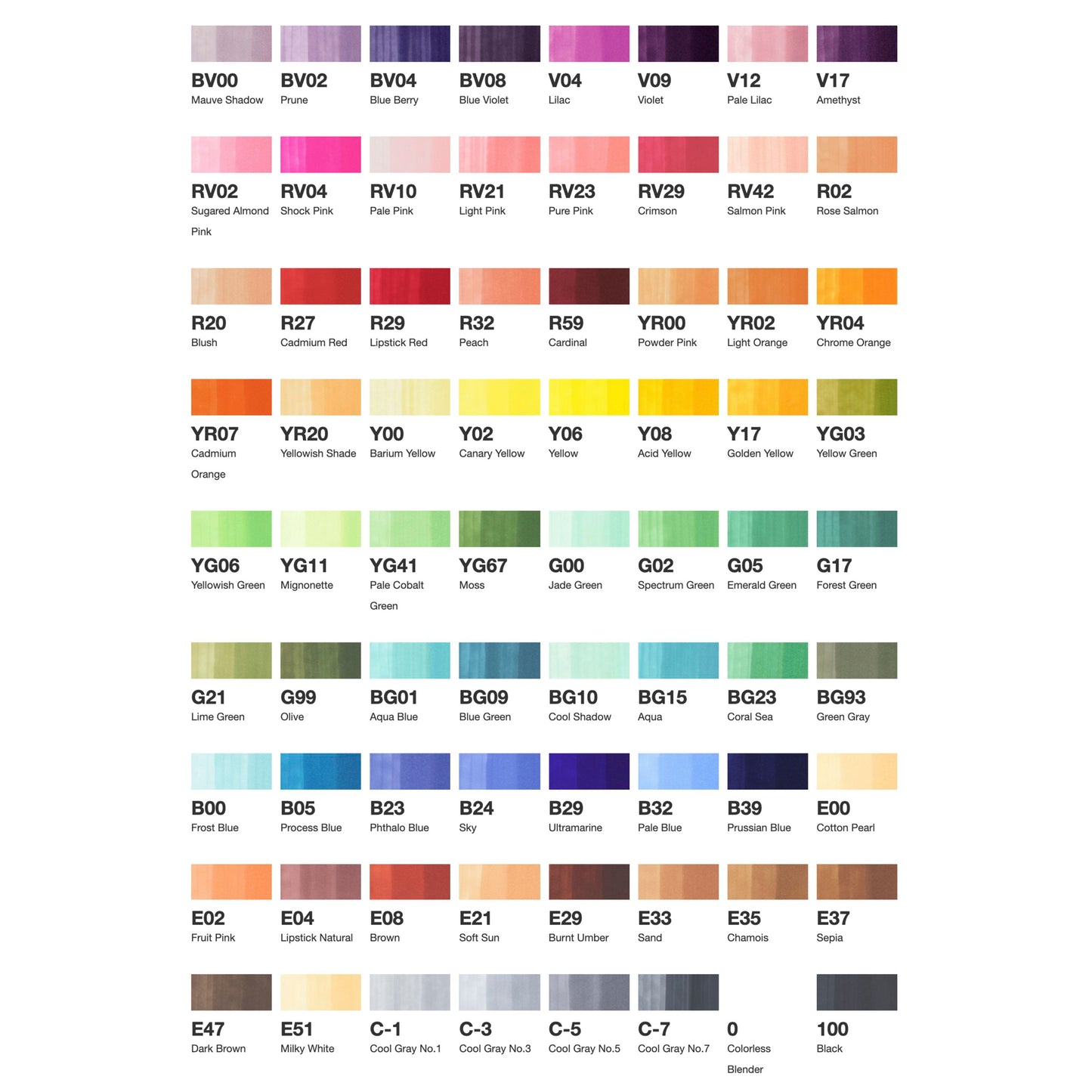Copic Ciao 72 Set B