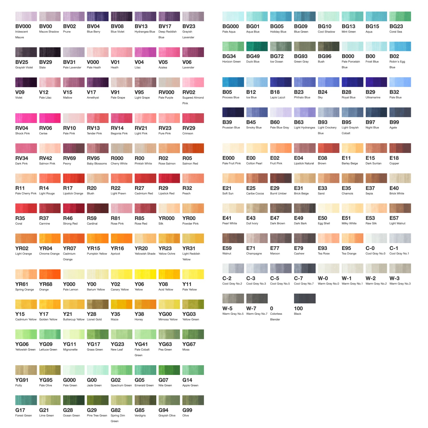 All 180 colors of Copic Ciao. Each color is accompanied by its code and name. 